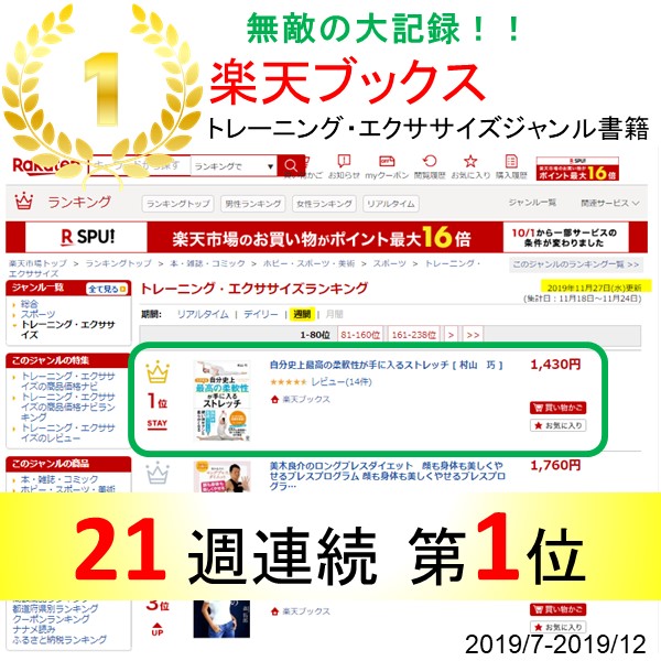 楽天ランキング